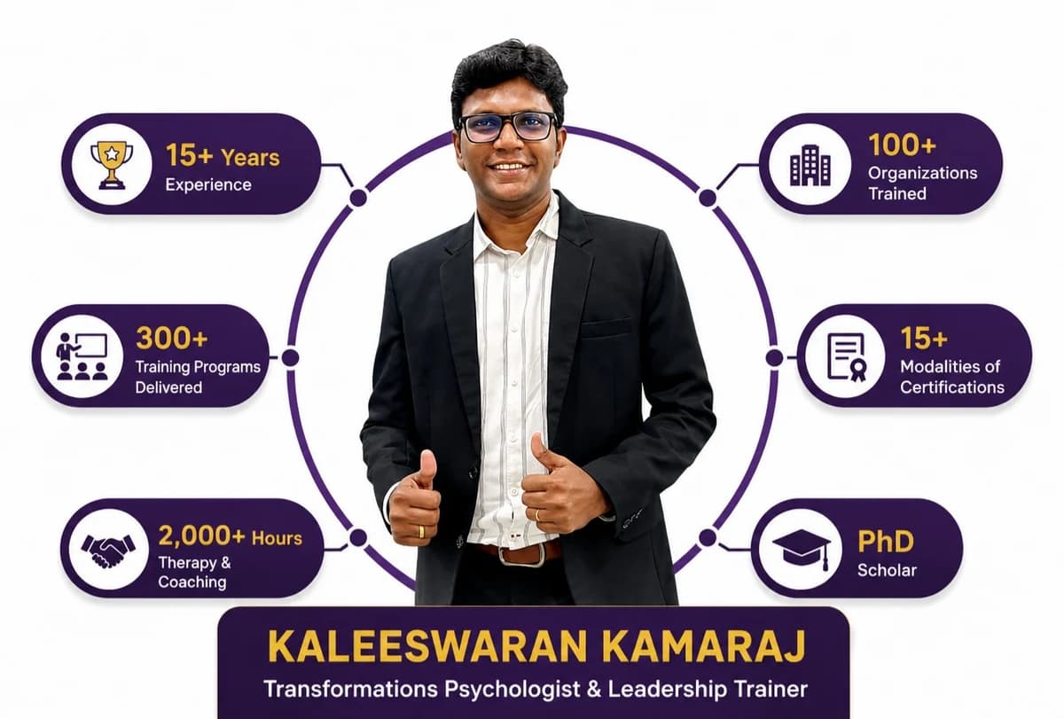 Kaleeswaran Kamaraj, Transformations Psychologist and Leadership Trainer. 15+ years experience · 100+ organizations trained · 300+ training programs delivered · 15+ modalities of certifications · 2,000+ hours therapy and coaching · PhD scholar.
